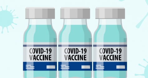 covid 19 vaccine poll